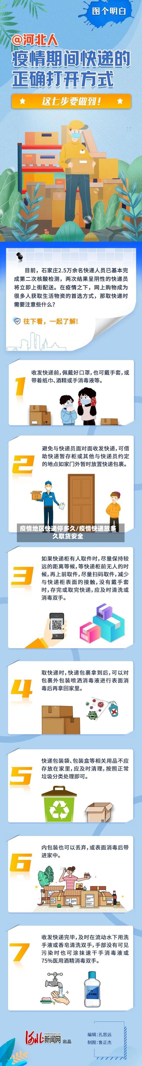 疫情地区快递停多久/疫情快递放多久取货安全-第1张图片