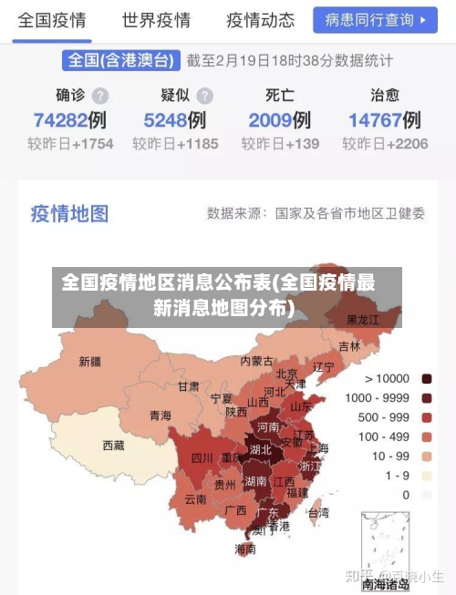 全国疫情地区消息公布表(全国疫情最新消息地图分布)-第3张图片