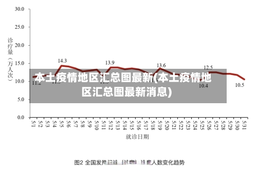 本土疫情地区汇总图最新(本土疫情地区汇总图最新消息)-第1张图片