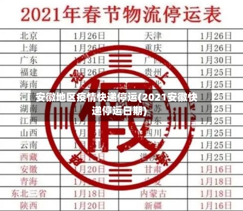 安徽地区疫情快递停运(2021安徽快递停运日期)-第1张图片
