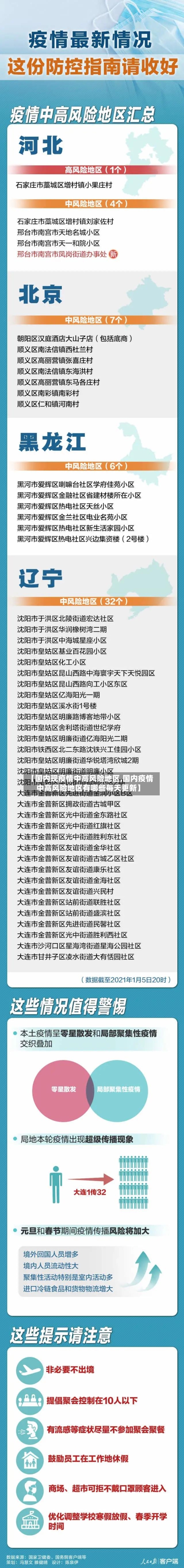 【国内现疫情中高风险地区,国内疫情中高风险地区有哪些每天更新】-第3张图片