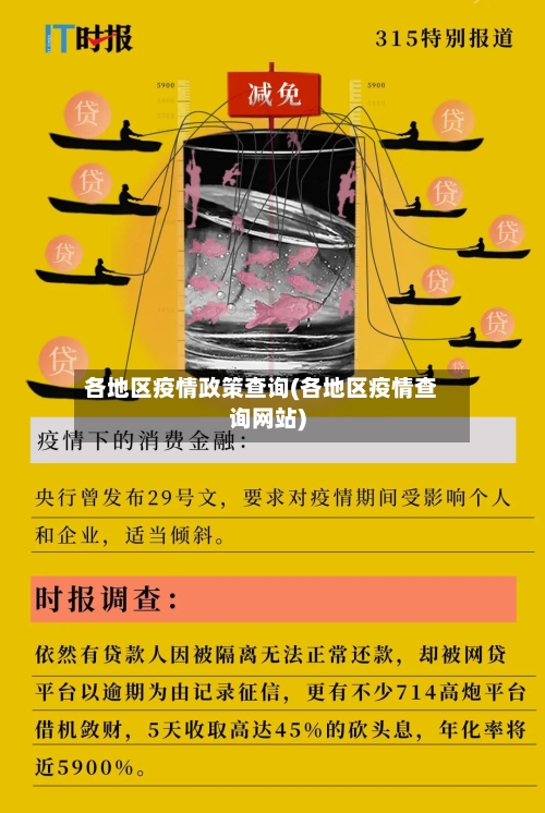 各地区疫情政策查询(各地区疫情查询网站)-第1张图片