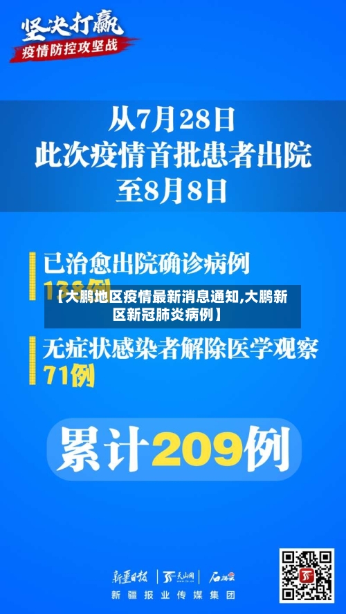 【大鹏地区疫情最新消息通知,大鹏新区新冠肺炎病例】-第2张图片