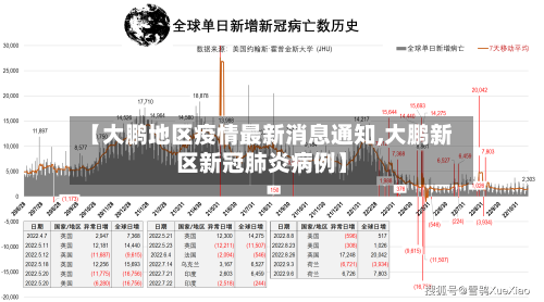 【大鹏地区疫情最新消息通知,大鹏新区新冠肺炎病例】-第1张图片