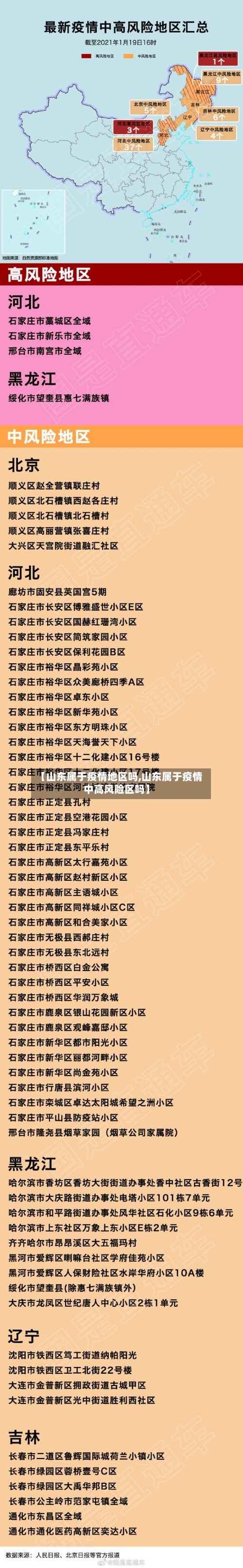 【山东属于疫情地区吗,山东属于疫情中高风险区吗】-第3张图片