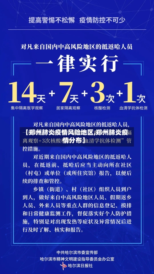 【郑州肺炎疫情风险地区,郑州肺炎疫情分布】-第1张图片