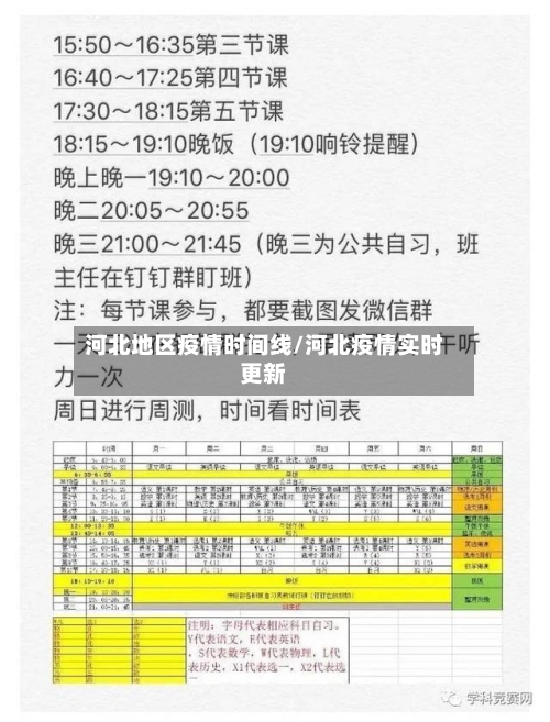 河北地区疫情时间线/河北疫情实时更新-第2张图片