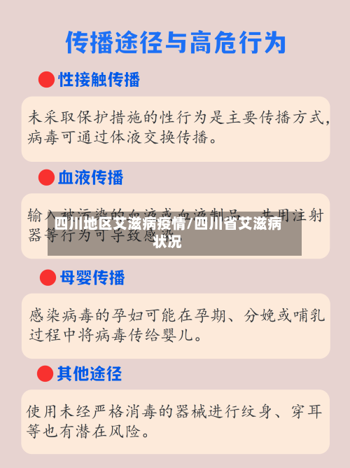 四川地区艾滋病疫情/四川省艾滋病状况-第1张图片