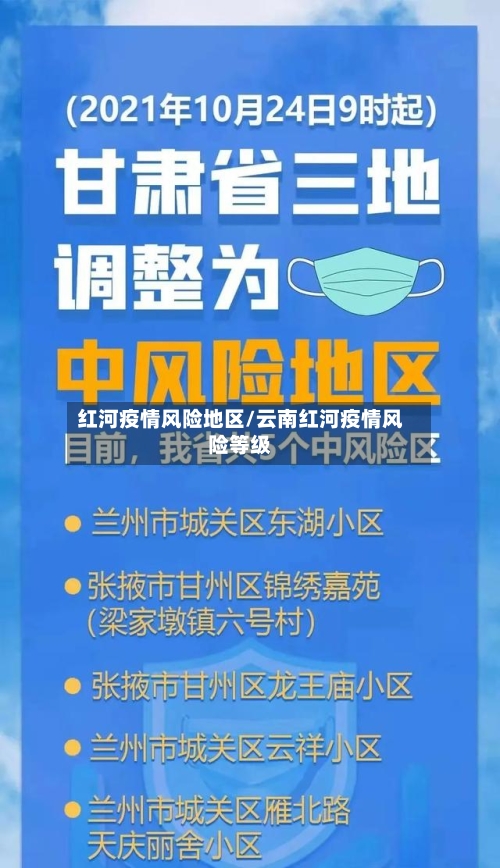 红河疫情风险地区/云南红河疫情风险等级-第1张图片
