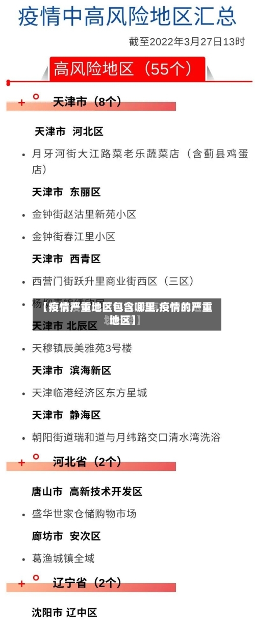 【疫情严重地区包含哪里,疫情的严重地区】-第1张图片