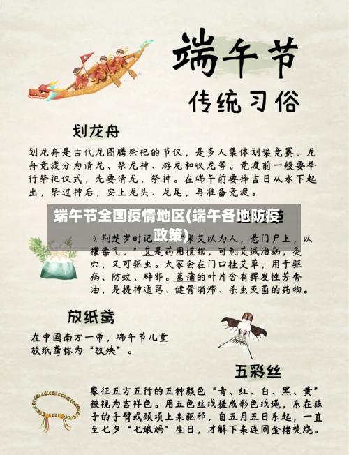 端午节全国疫情地区(端午各地防疫政策)-第2张图片