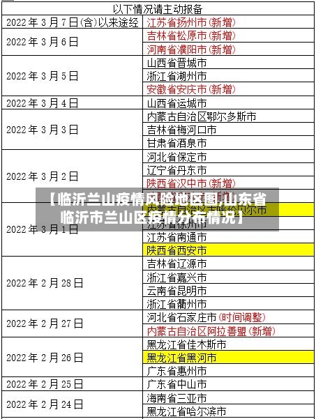 【临沂兰山疫情风险地区图,山东省临沂市兰山区疫情分布情况】-第1张图片