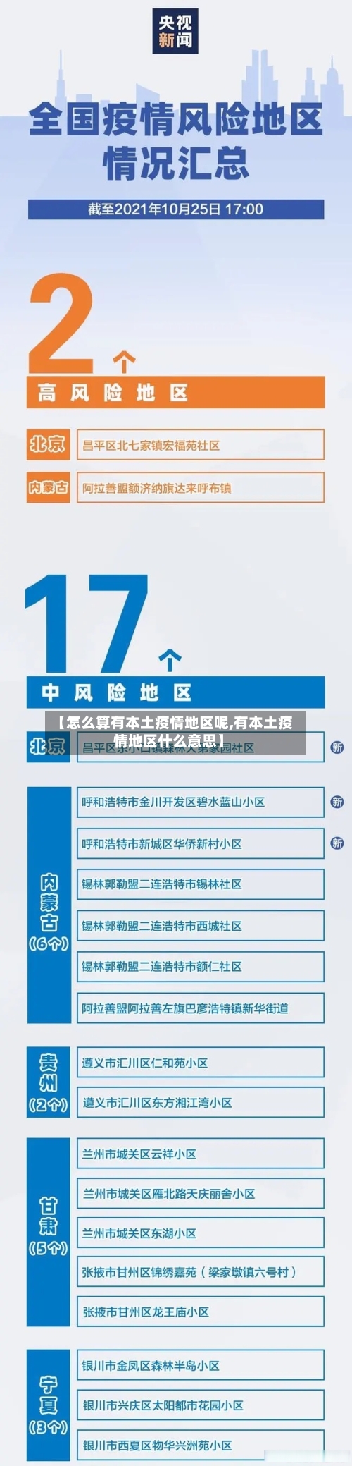 【怎么算有本土疫情地区呢,有本土疫情地区什么意思】-第2张图片