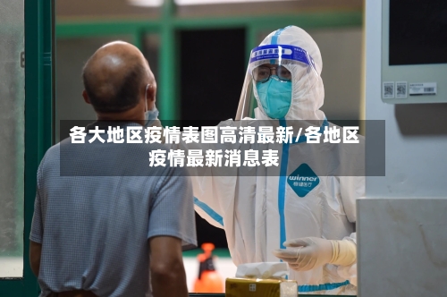 各大地区疫情表图高清最新/各地区疫情最新消息表-第2张图片