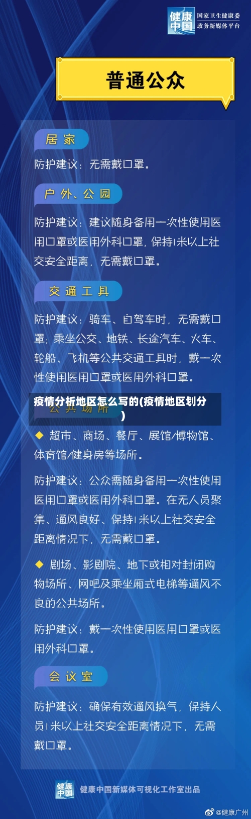 疫情分析地区怎么写的(疫情地区划分)-第2张图片