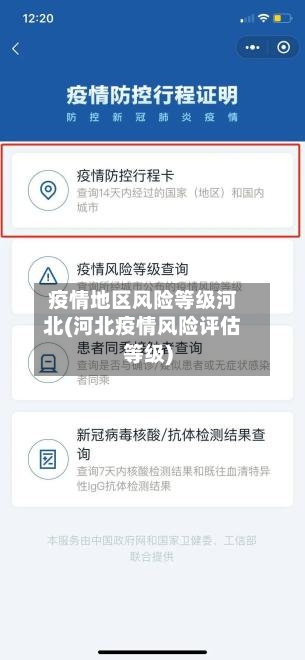 疫情地区风险等级河北(河北疫情风险评估等级)-第1张图片