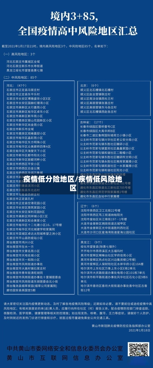 疫情低分险地区/疾情低风险地区-第1张图片