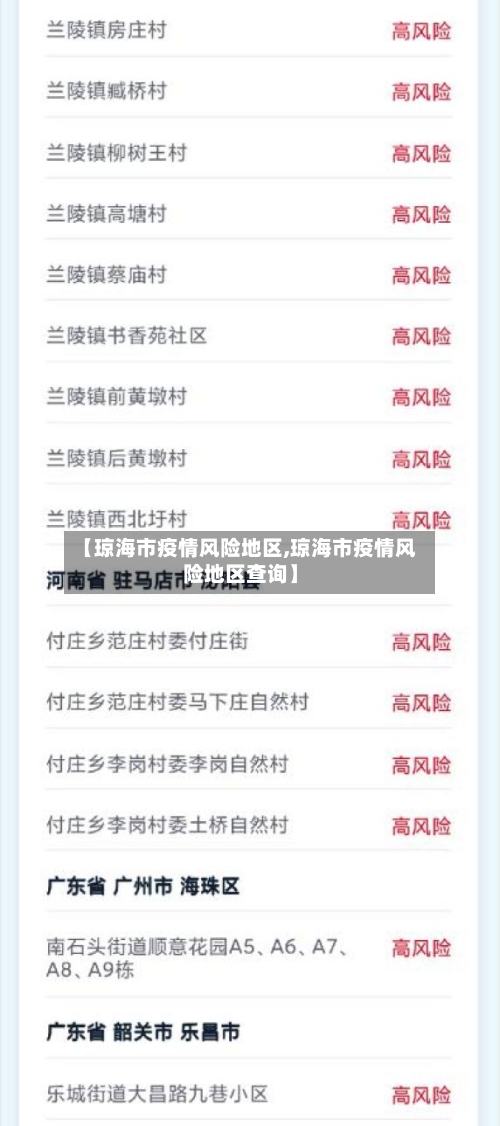 【琼海市疫情风险地区,琼海市疫情风险地区查询】-第2张图片