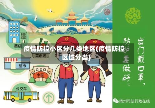 疫情防控小区分几类地区(疫情防控区域分类)-第2张图片