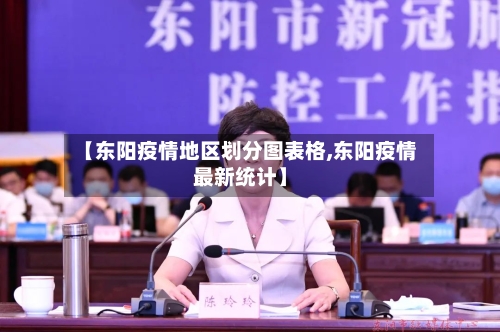 【东阳疫情地区划分图表格,东阳疫情最新统计】-第2张图片