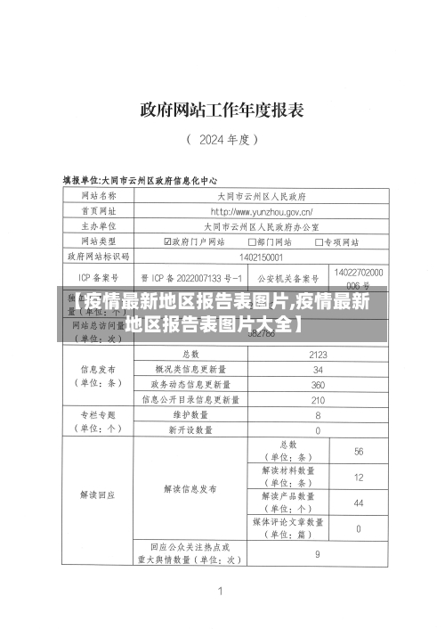 【疫情最新地区报告表图片,疫情最新地区报告表图片大全】-第1张图片